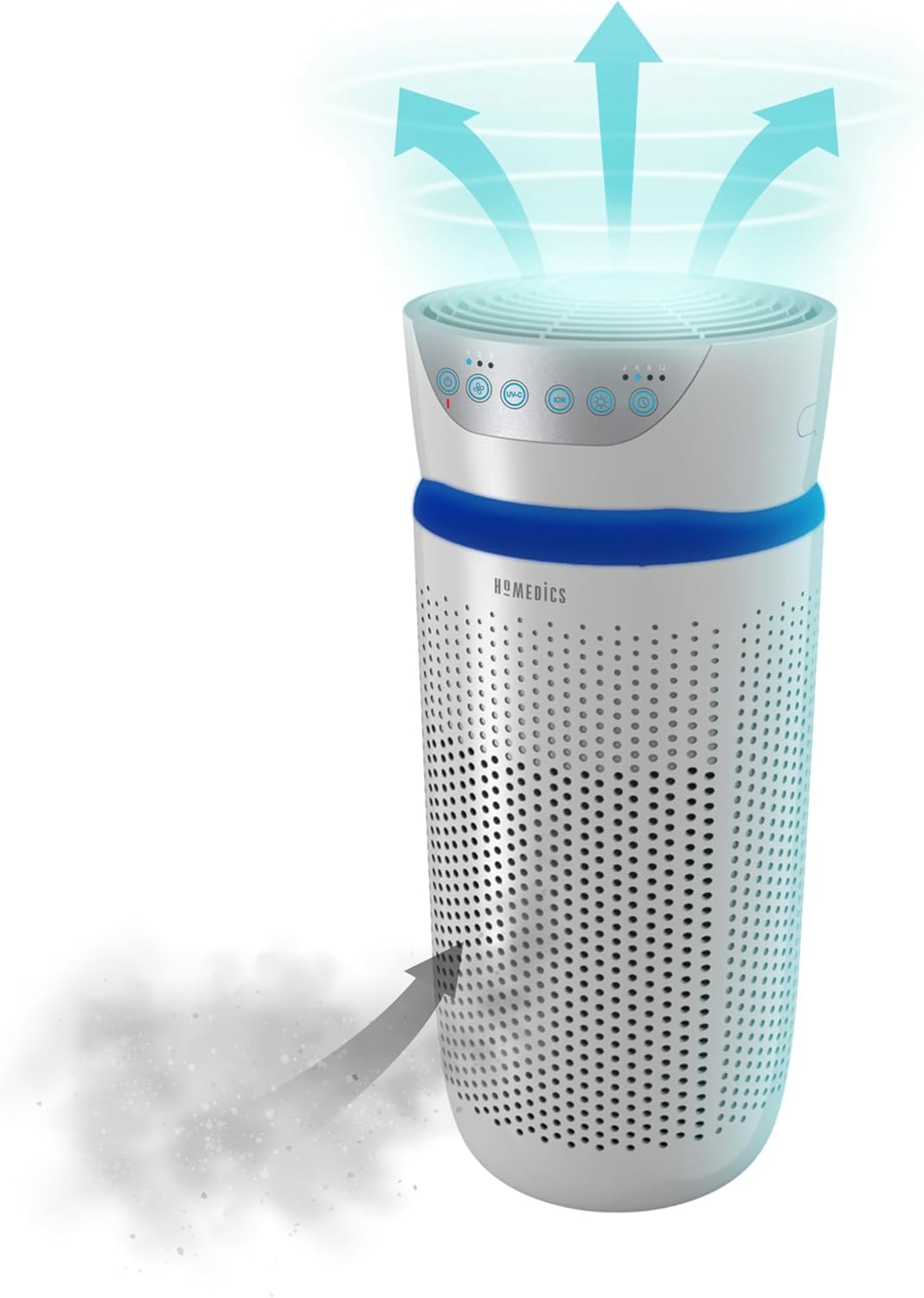 Purificatore D'Aria Filtro HEPA A 360°, Tecnologia Con Luce UV