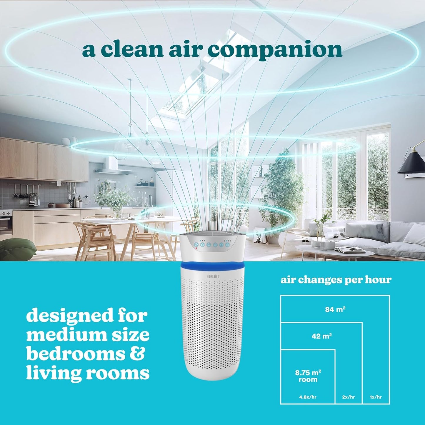 Purificatore D'Aria Filtro HEPA A 360°, Tecnologia Con Luce UV